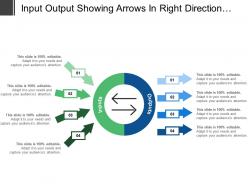 Detail Input Output Powerpoint Template Nomer 4