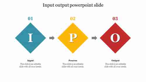 Detail Input Output Powerpoint Template Nomer 39