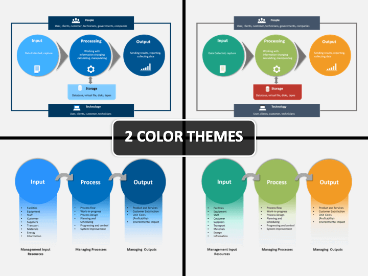 Detail Input Output Powerpoint Template Nomer 5