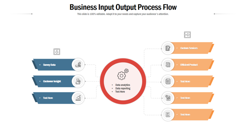 Detail Input Output Powerpoint Template Nomer 49