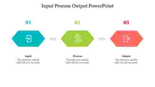 Detail Input Output Powerpoint Template Nomer 6