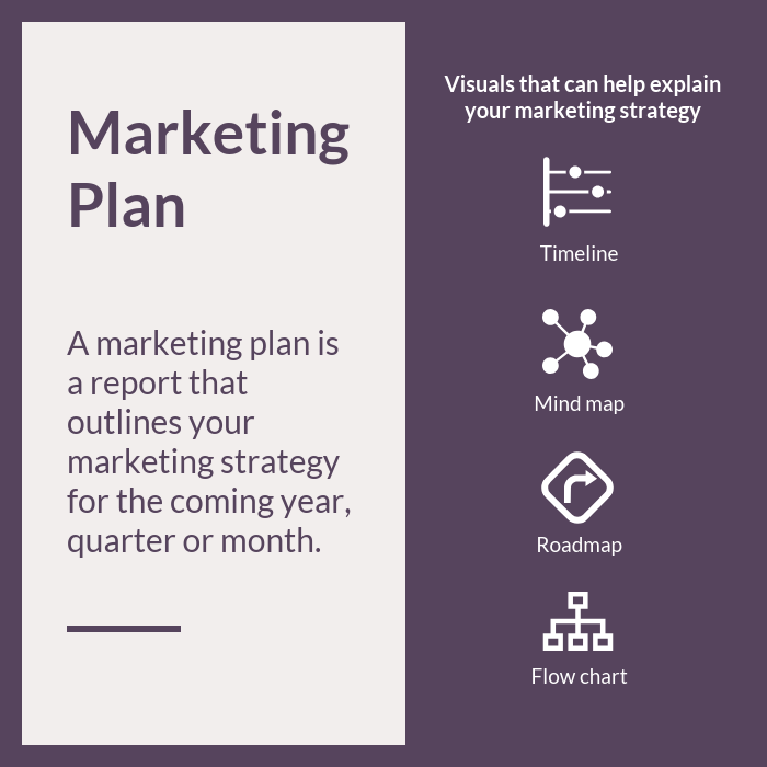 Detail Instagram Post Planner Template Nomer 29