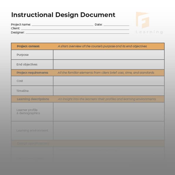 Instructional Design Analysis Template - KibrisPDR