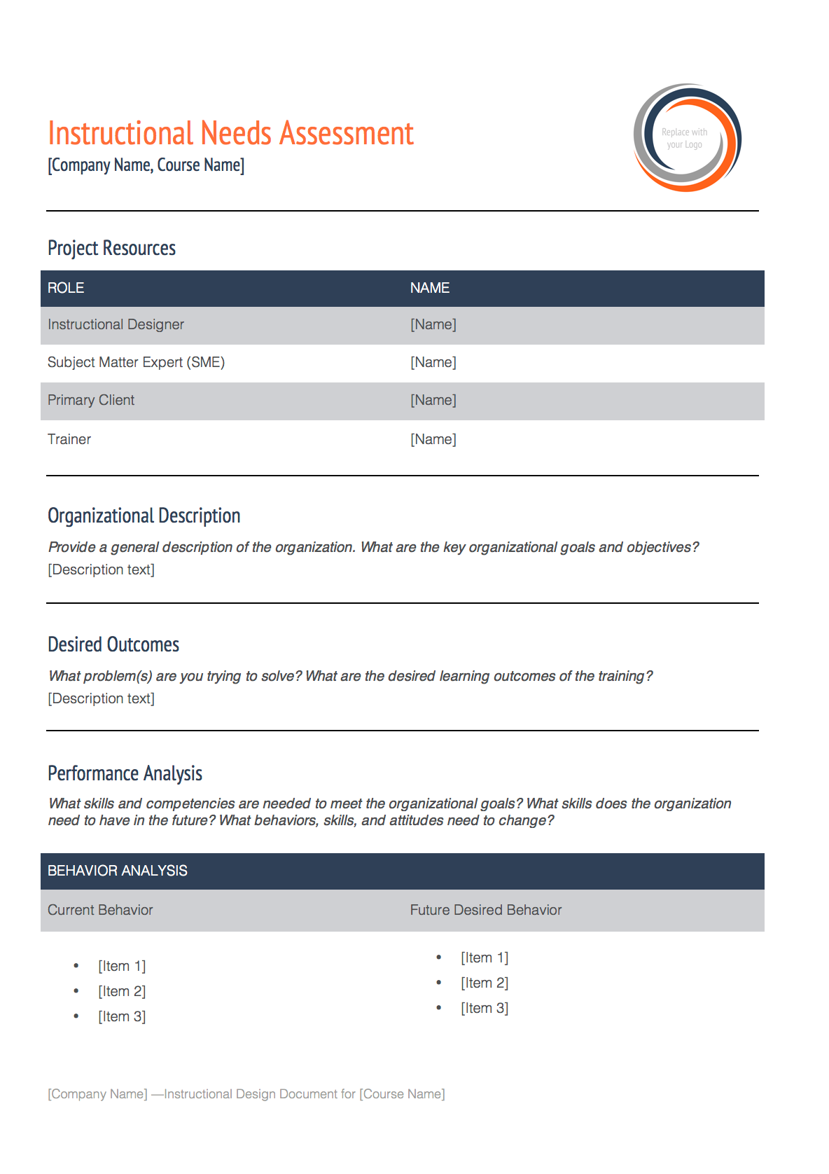 Detail Instructional Design Analysis Template Nomer 2