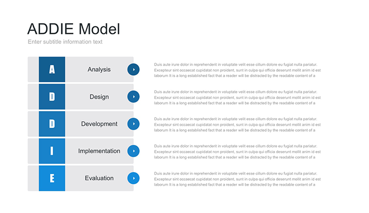 Detail Instructional Design Analysis Template Nomer 3