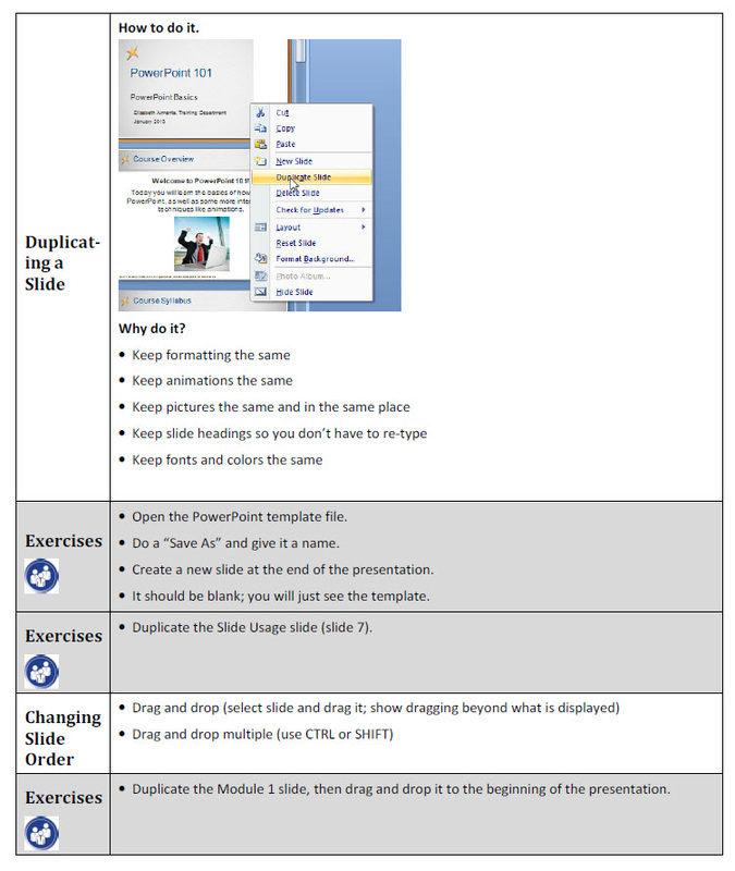 Detail Instructional Design Facilitator Guide Template Nomer 16