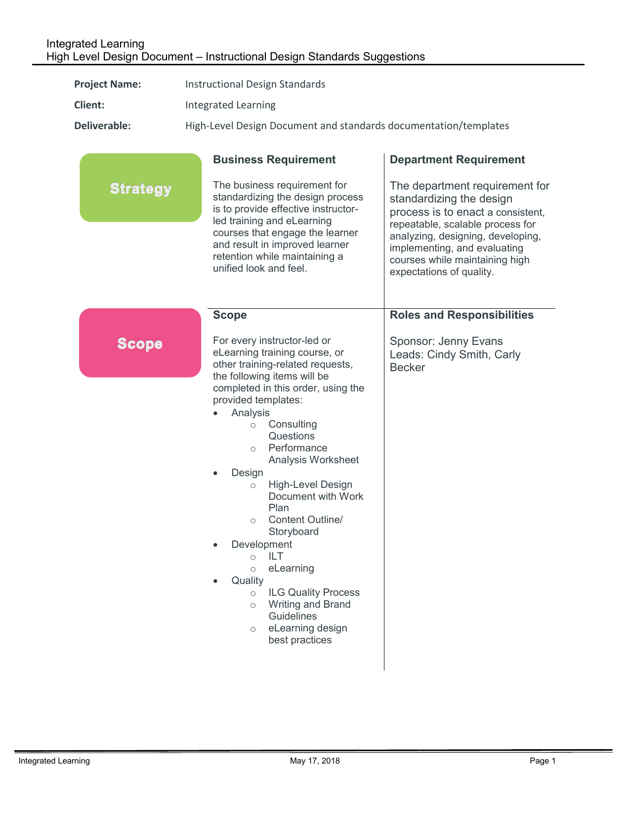 Detail Instructional Design Facilitator Guide Template Nomer 40