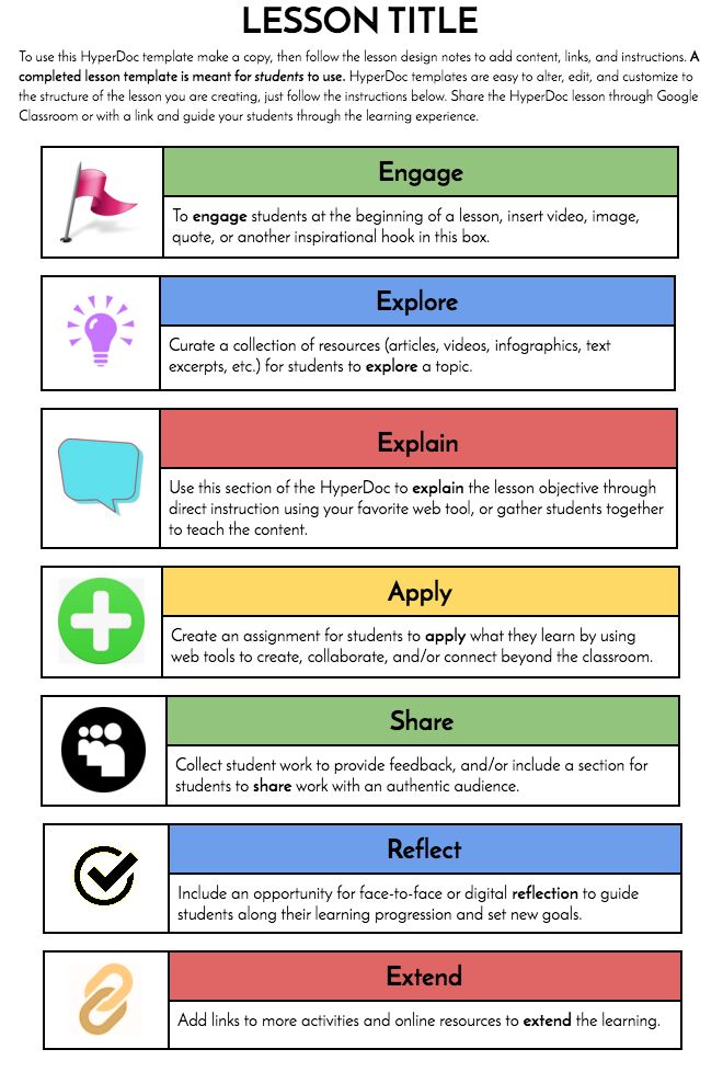 Detail Instructional Design Facilitator Guide Template Nomer 43