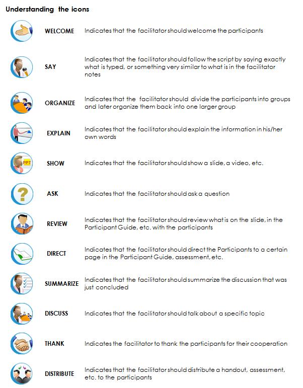 Detail Instructional Design Facilitator Guide Template Nomer 6