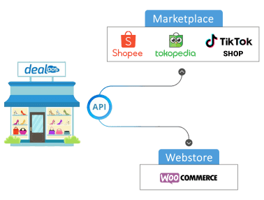 Detail Integrasi Api Shopee Nomer 20