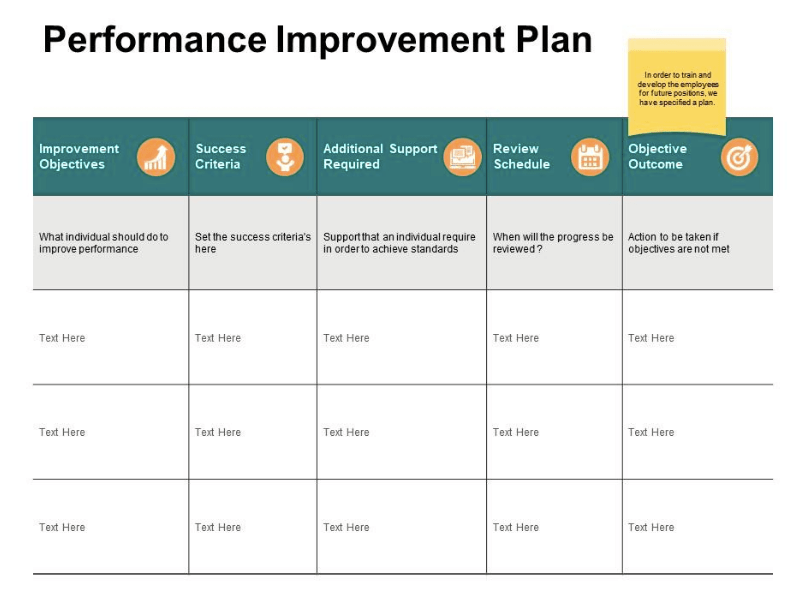 Detail Integration Plan Template Free Nomer 19