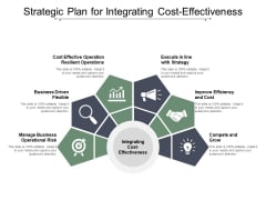 Detail Integration Plan Template Free Nomer 25