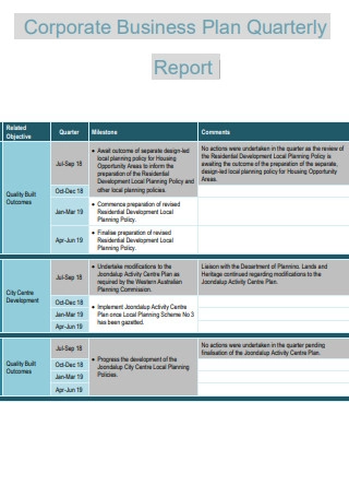 Detail Integration Plan Template Free Nomer 37