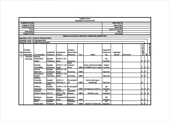 Detail Integration Plan Template Free Nomer 38