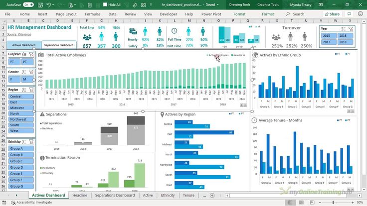 Detail Interactive Dashboard Excel Template Nomer 4