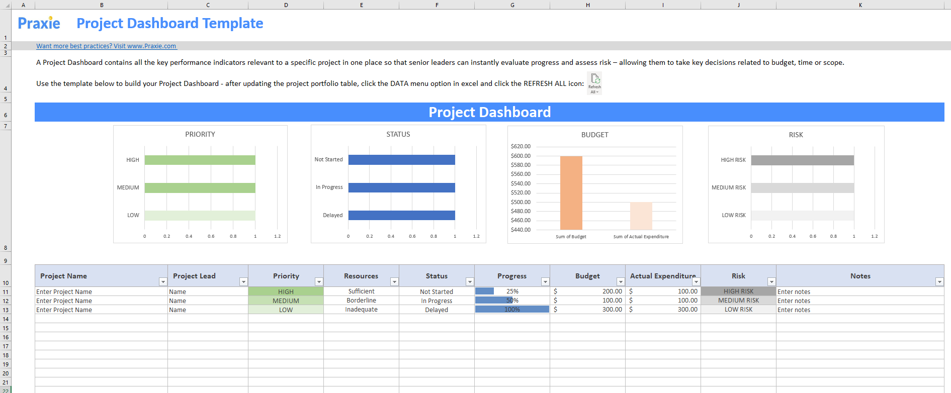 Detail Interactive Dashboard Excel Template Nomer 40