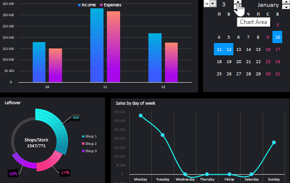 Detail Interactive Dashboard Excel Template Nomer 6