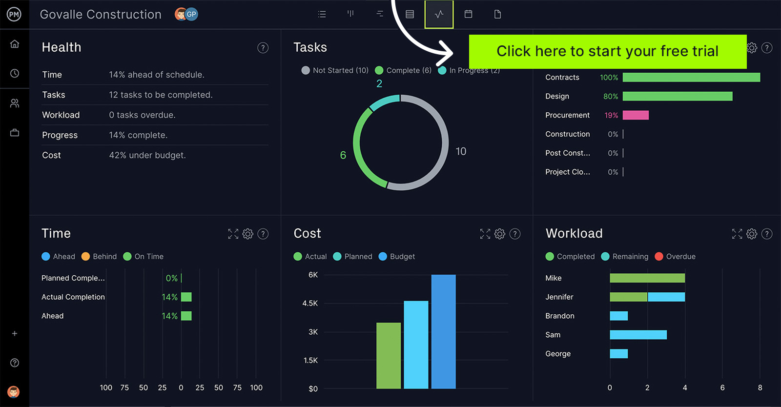 Detail Interactive Dashboard Excel Template Nomer 49