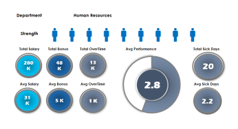 Detail Interactive Dashboard Excel Template Nomer 50