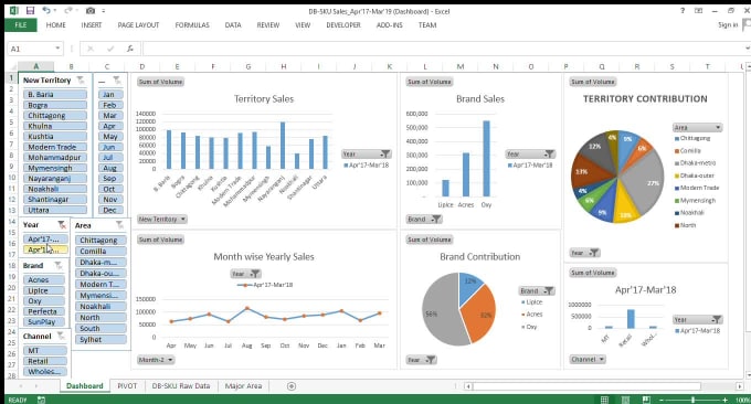 Detail Interactive Dashboard Excel Template Nomer 53