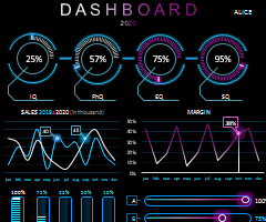 Detail Interactive Dashboard Excel Template Nomer 54