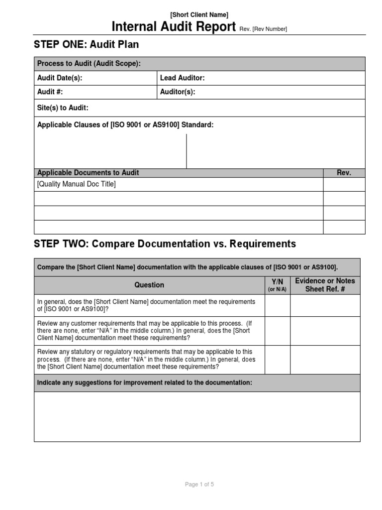 Detail Internal Audit Report Template Nomer 20