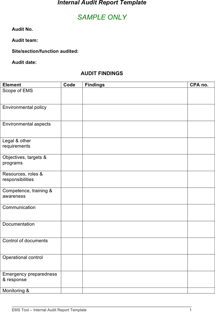 Detail Internal Audit Report Template Nomer 27