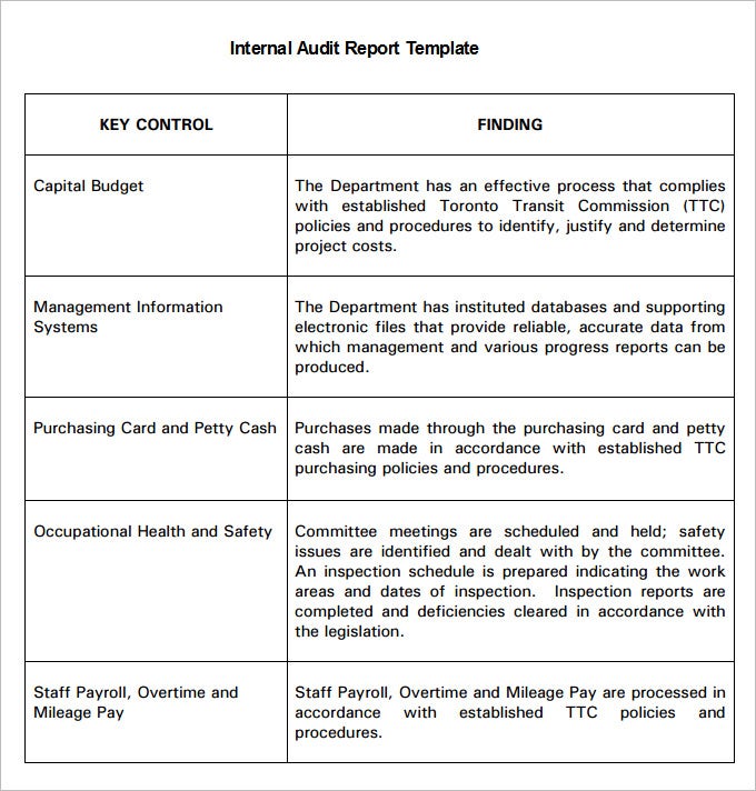 Detail Internal Audit Report Template Nomer 4