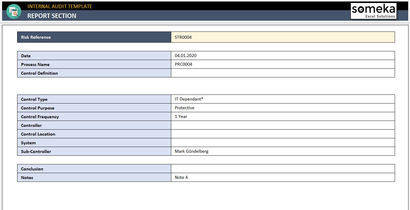 Detail Internal Audit Report Template Nomer 33