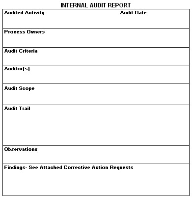 Detail Internal Audit Report Template Nomer 10