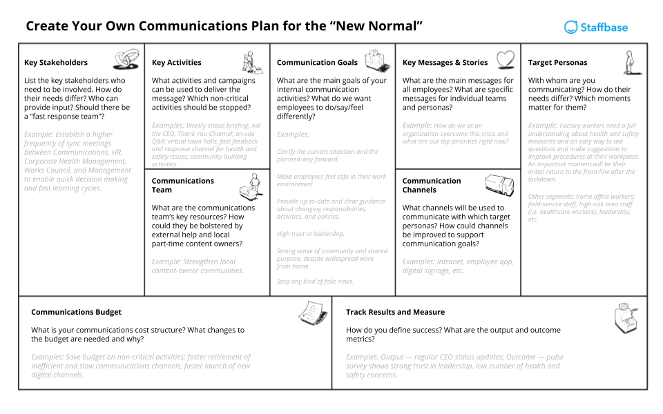 Internal Communication Plan Template - KibrisPDR