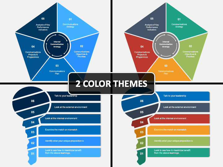 Detail Internal Communication Plan Template Nomer 27