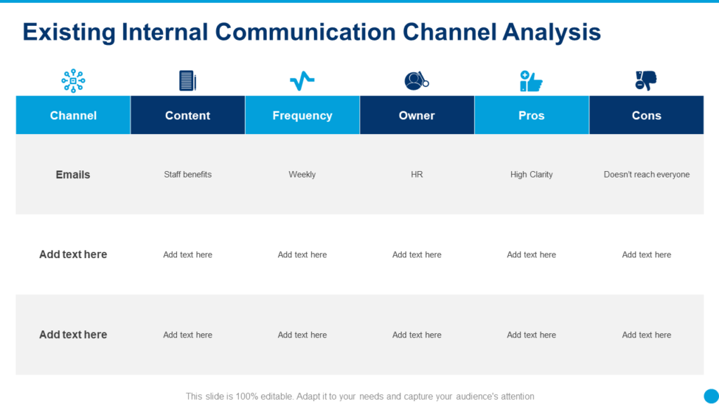 Detail Internal Communication Plan Template Nomer 4