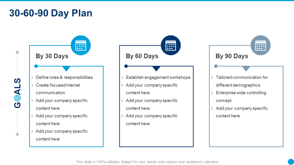 Detail Internal Communication Plan Template Nomer 31