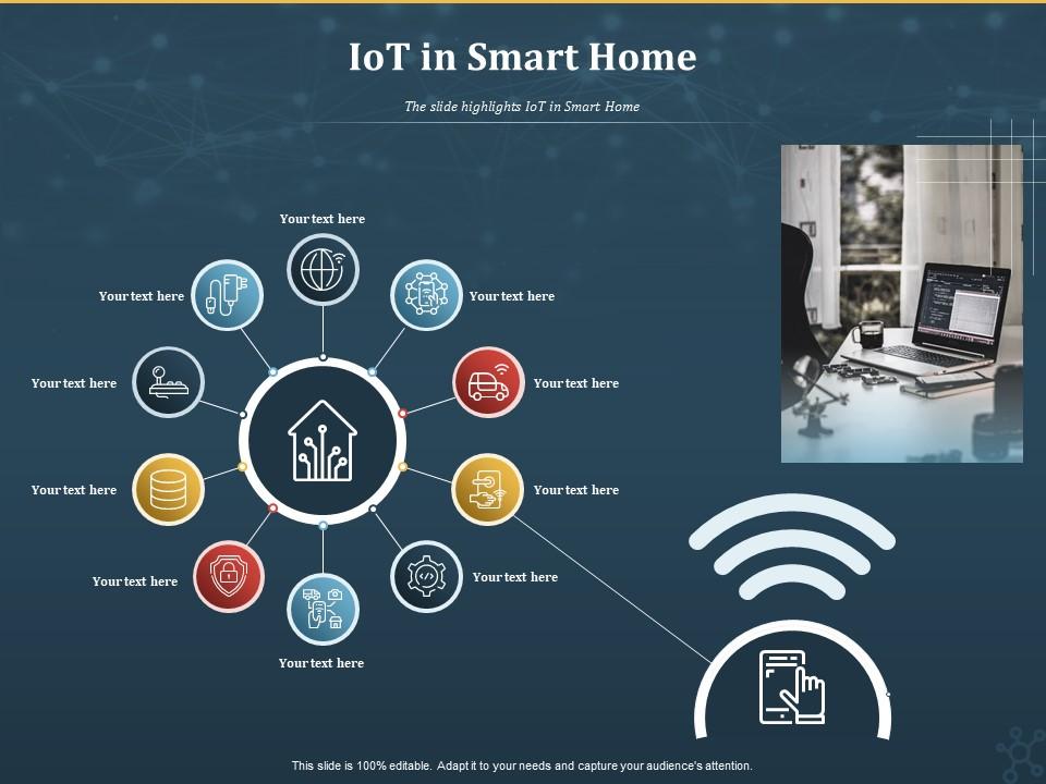 Detail Internet Of Things Powerpoint Template Nomer 11