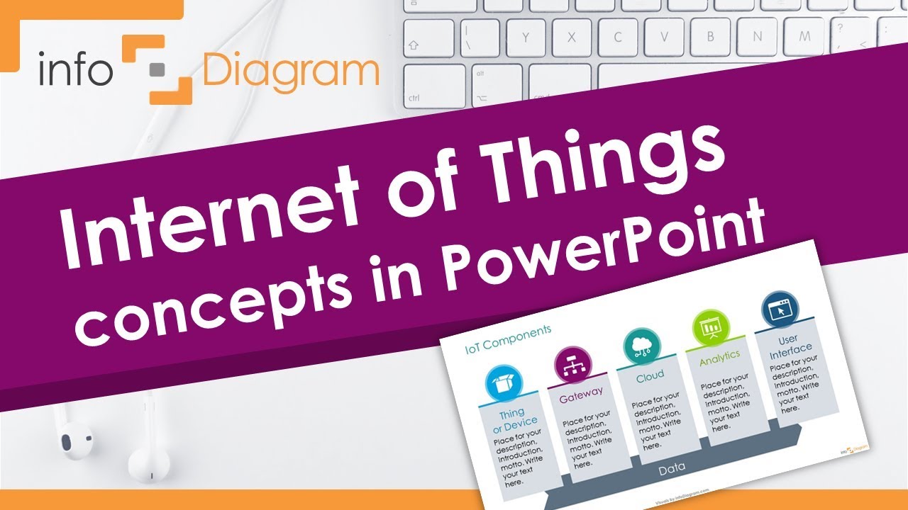 Detail Internet Of Things Powerpoint Template Nomer 27