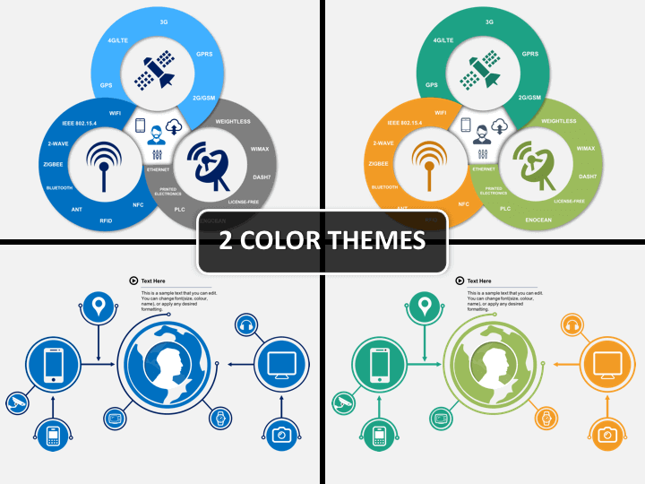 Detail Internet Of Things Powerpoint Template Nomer 36