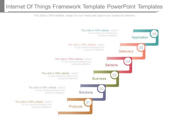 Detail Internet Of Things Powerpoint Template Nomer 46