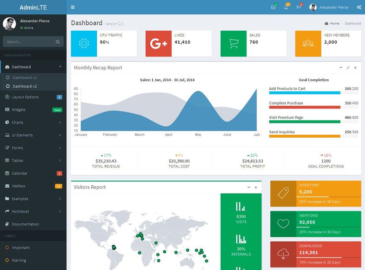 Detail Intranet Template Bootstrap Nomer 34