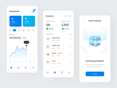 Detail Inventory Design Template Nomer 17