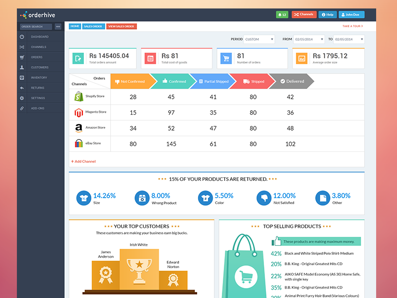 Detail Inventory Design Template Nomer 51