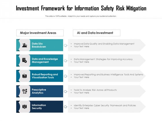 Detail Investment Framework Template Nomer 11