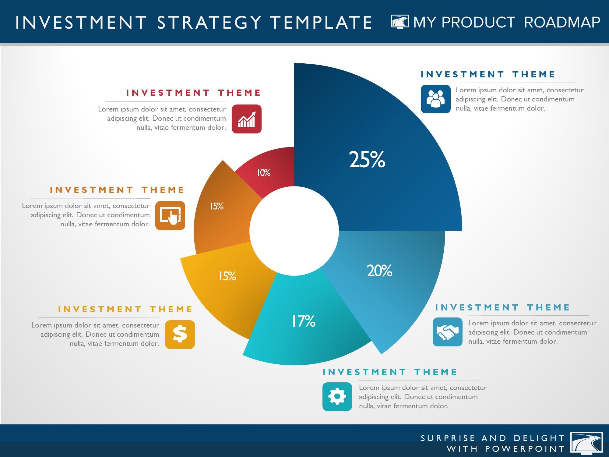 Detail Investment Framework Template Nomer 19