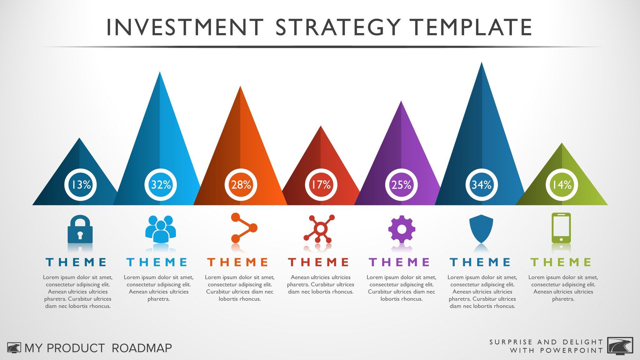 Detail Investment Framework Template Nomer 27