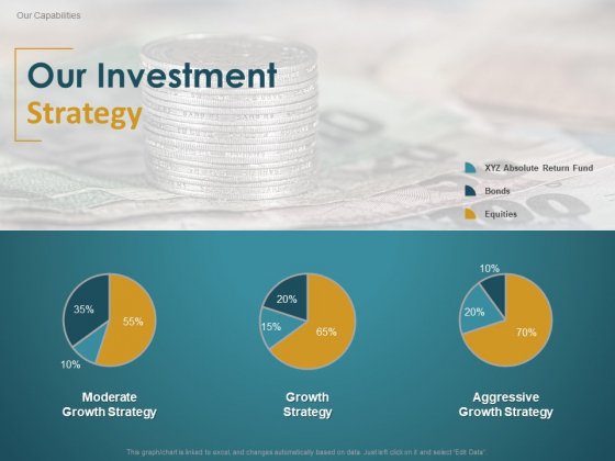 Detail Investment Framework Template Nomer 31