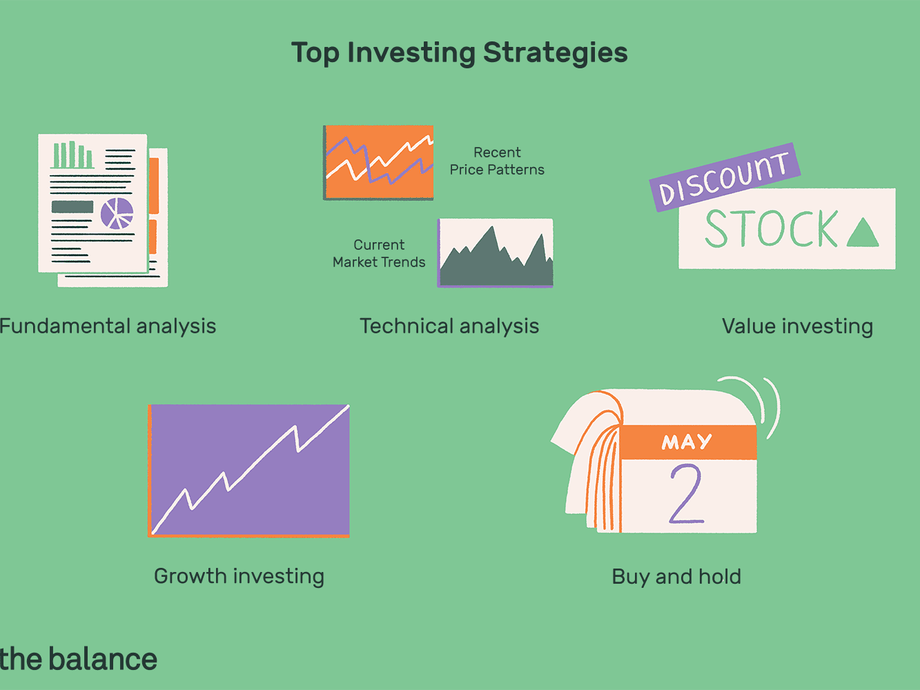 Detail Investment Framework Template Nomer 6