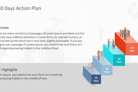 Detail Investor Relations Plan Template Nomer 39