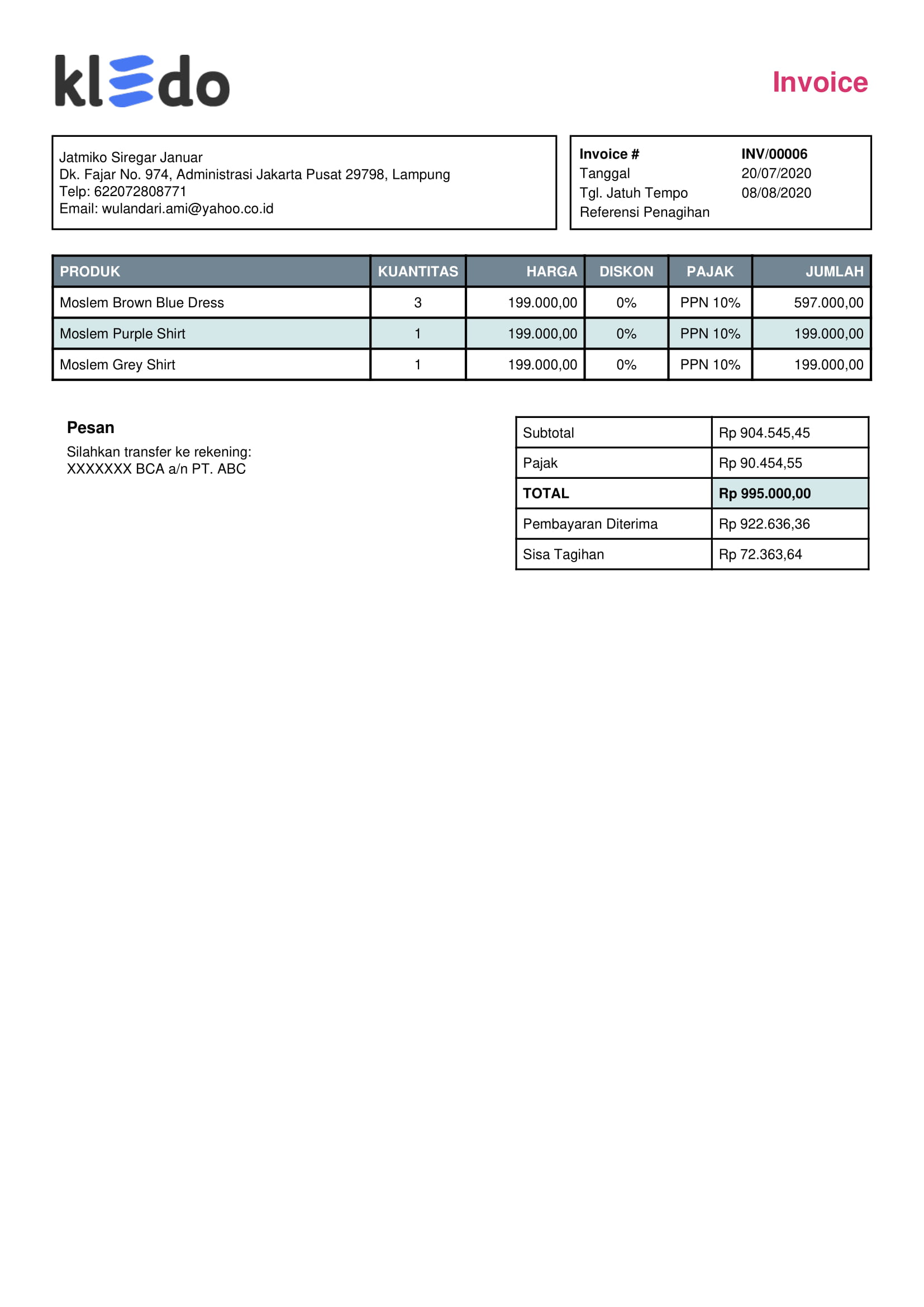 Detail Invoice Template Excel Indonesia Nomer 14