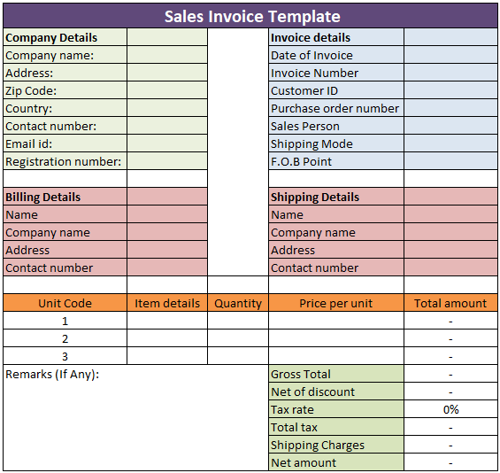 Detail Invoice With Discount Template Nomer 17