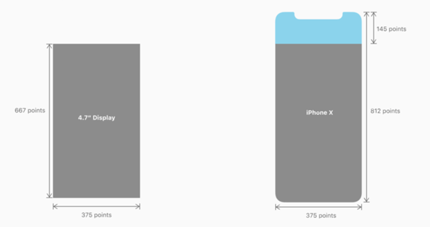 Detail Iphone Template Xd Nomer 25